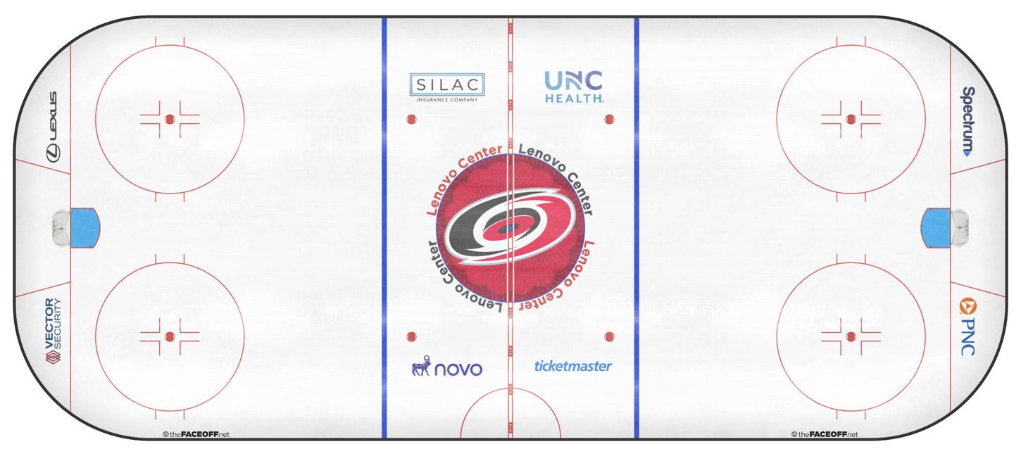 Carolina Hurricanes 2027