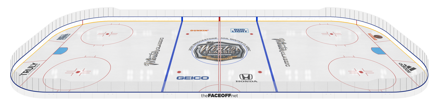 Winter Classic 2020 - Dallas