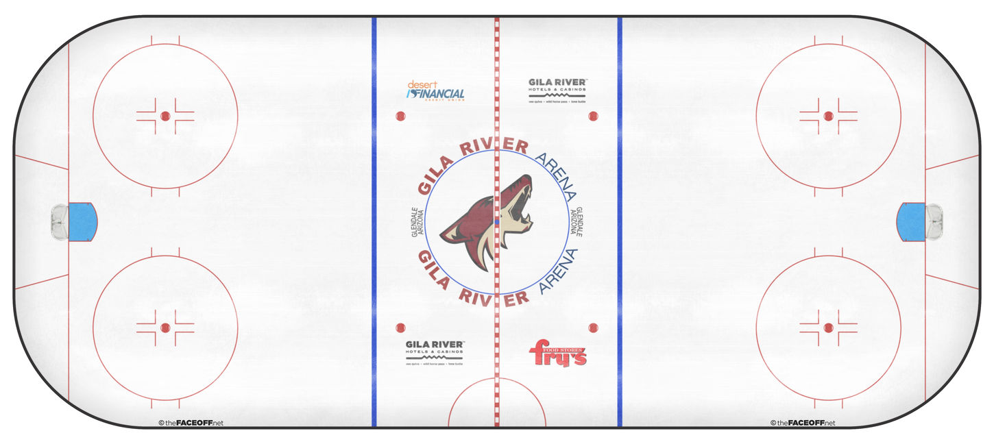 Arizona Coyotes 2018