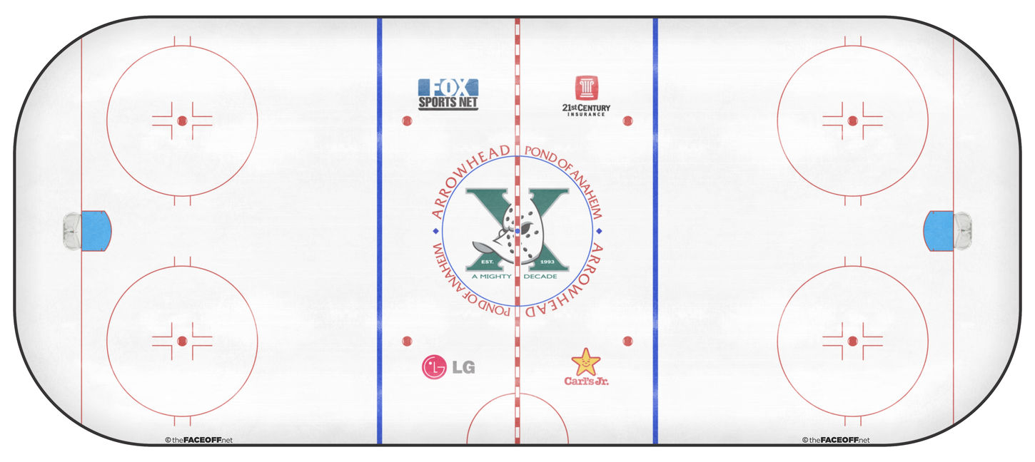 Mighty Ducks of Anaheim 2003 Playoffs