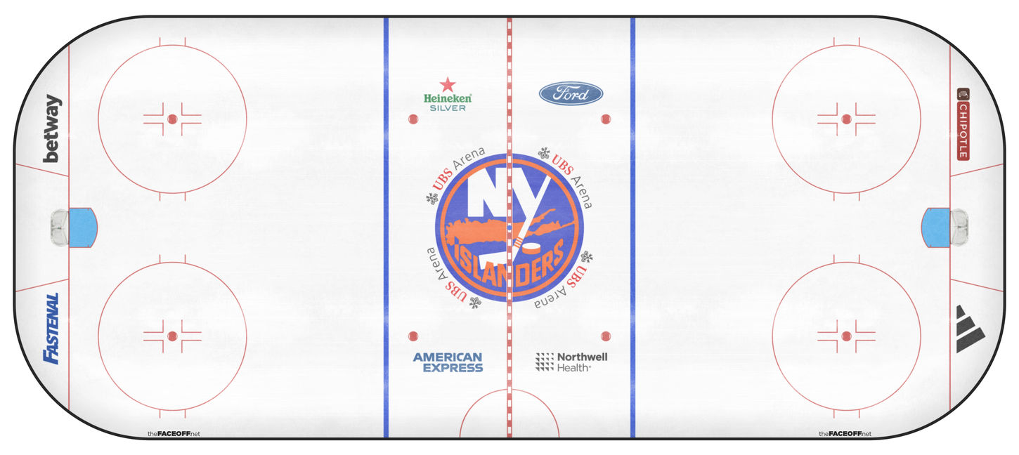New York Islanders 2024 Playoffs
