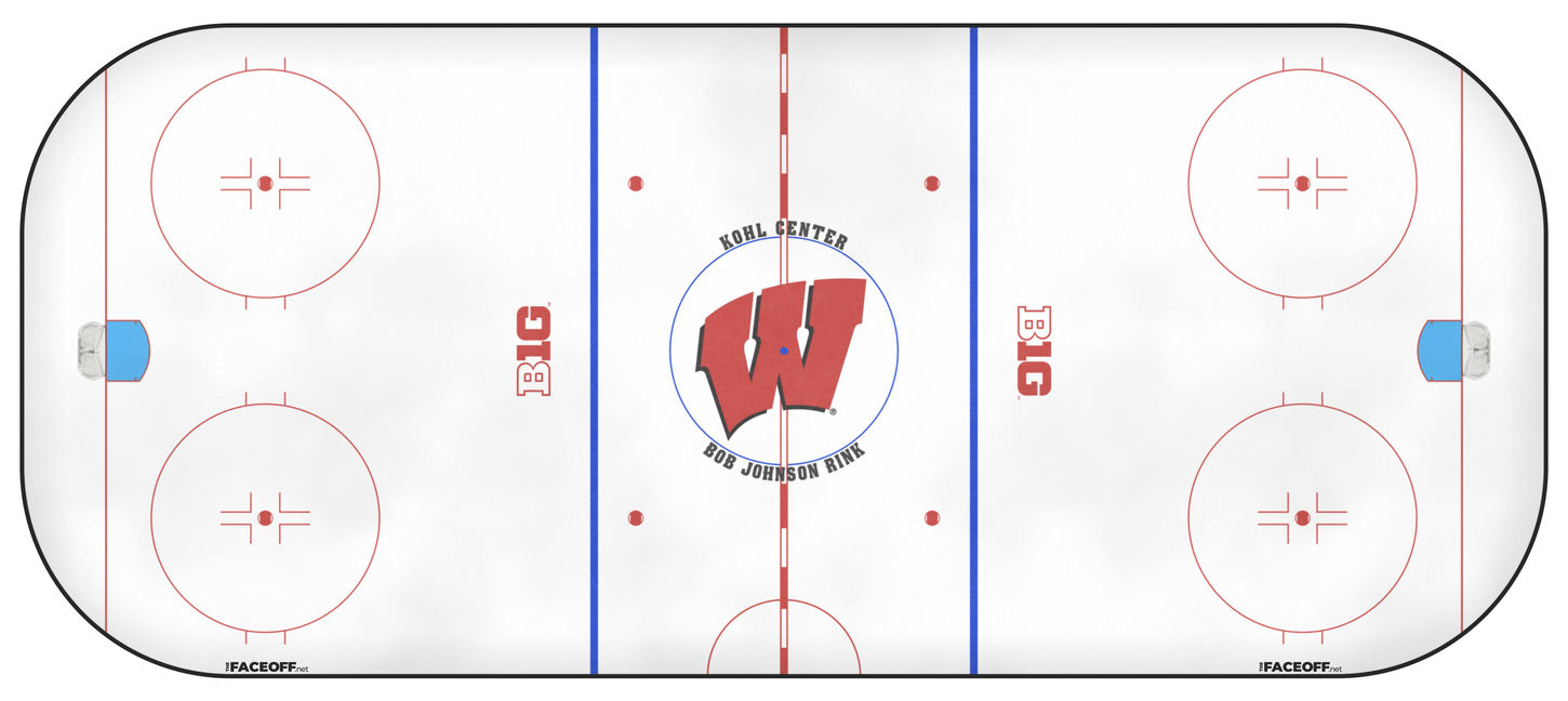 Wisconsin Badgers 2020