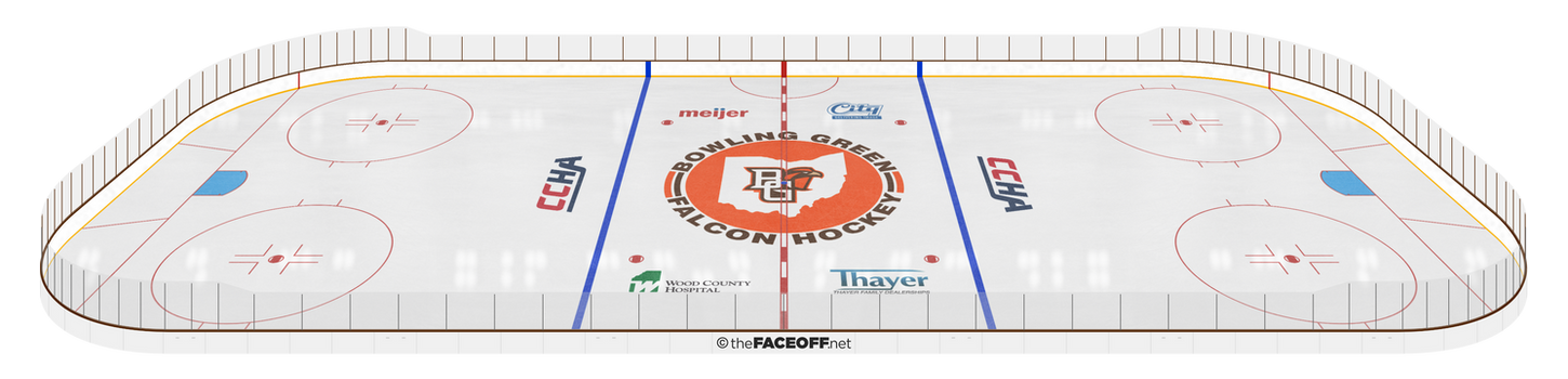 Bowling Green Falcons 2027