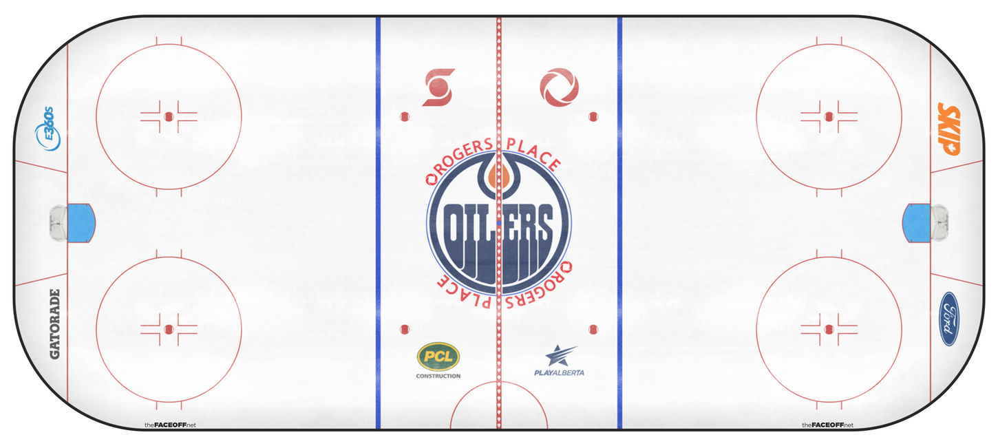 Edmonton Oilers 2025