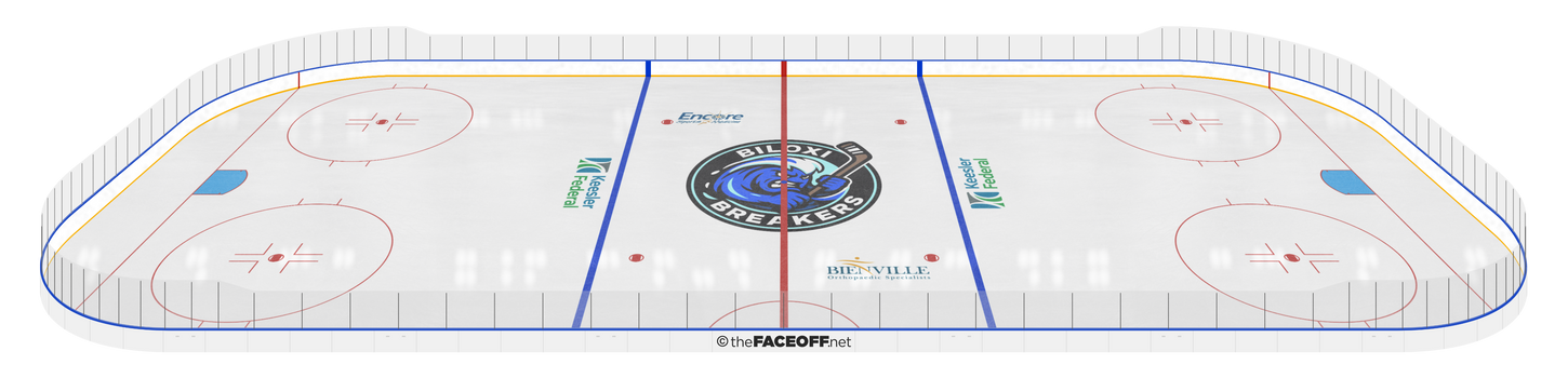 Biloxi Breakers 2026