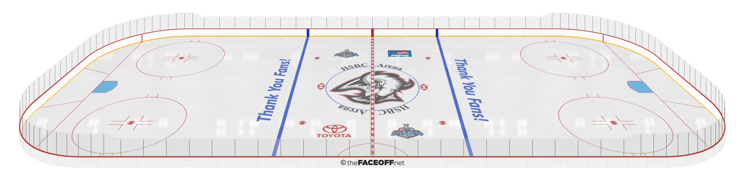 Buffalo Sabres 2006 Playoffs