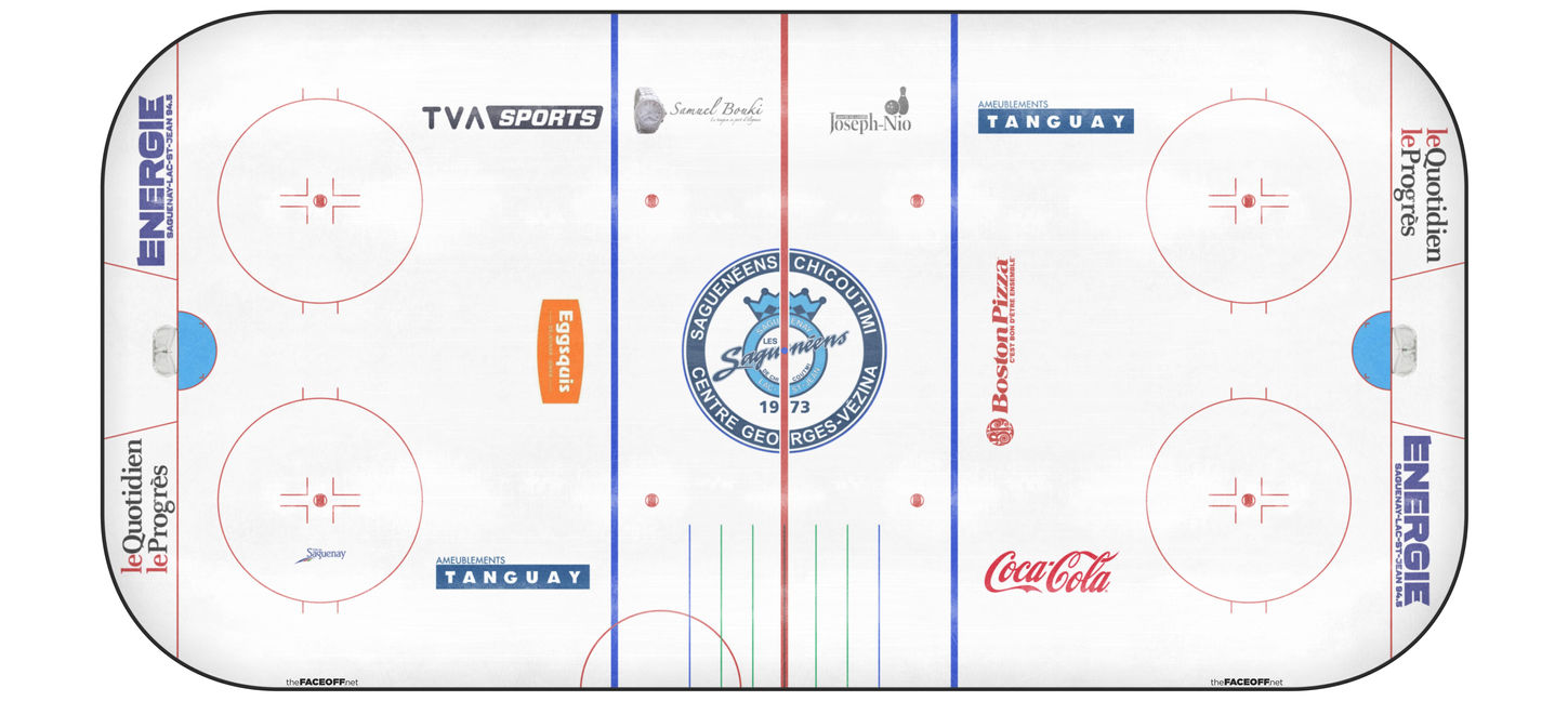 Chicoutimi Saguenéens 2020