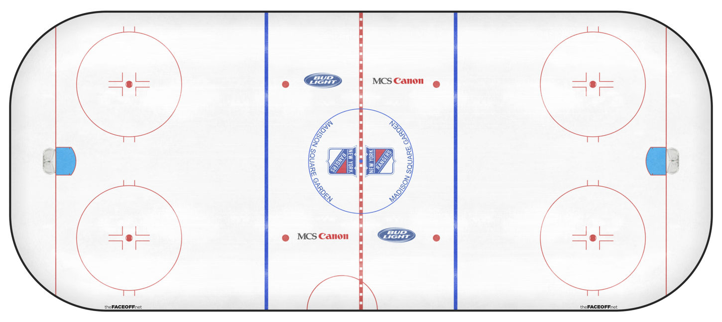 New York Rangers 1999