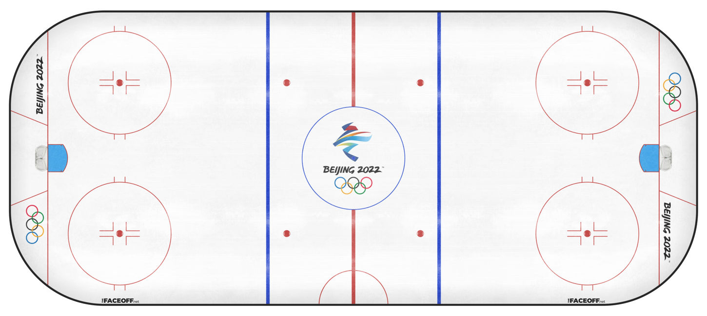 Olympics 2022 - Beijing