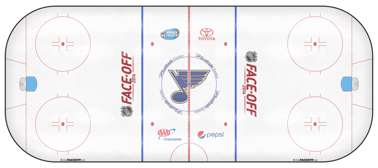 St. Louis Blues 2015