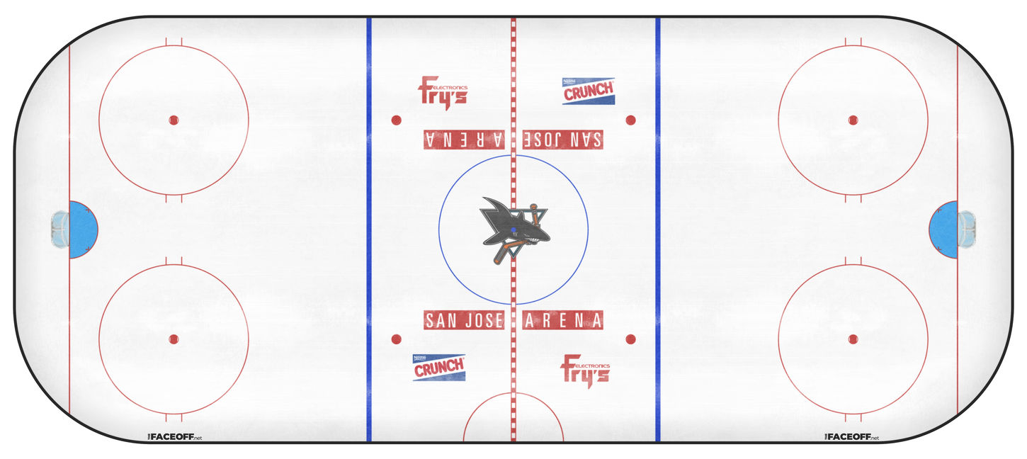 San Jose Sharks 1994 Playoffs