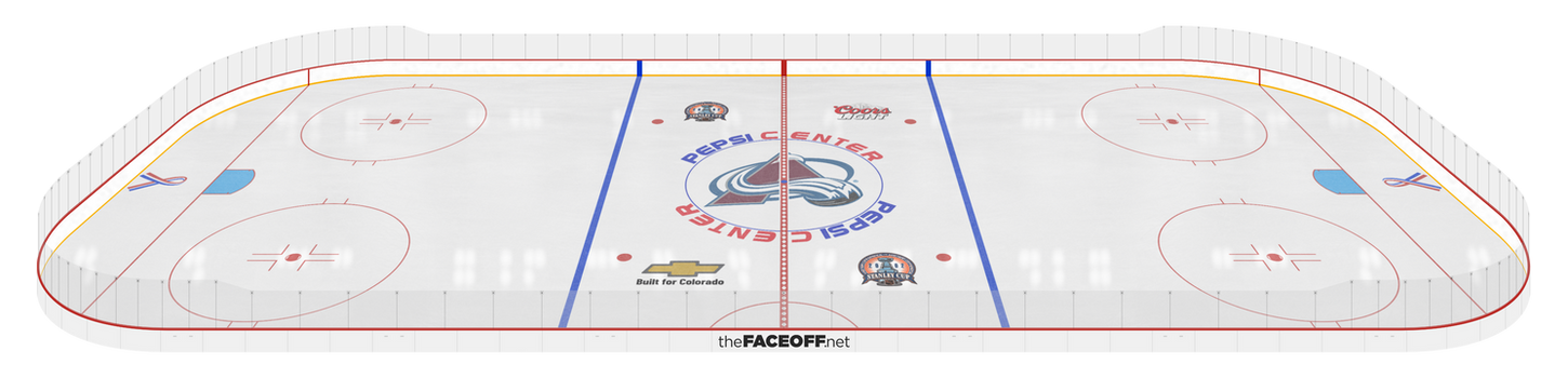 Colorado Avalanche 2002 Playoffs