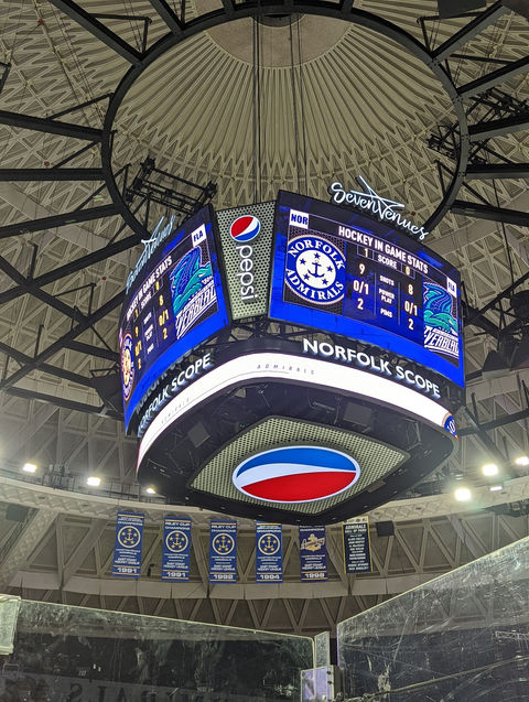 Norfolk Scope Scoreboard