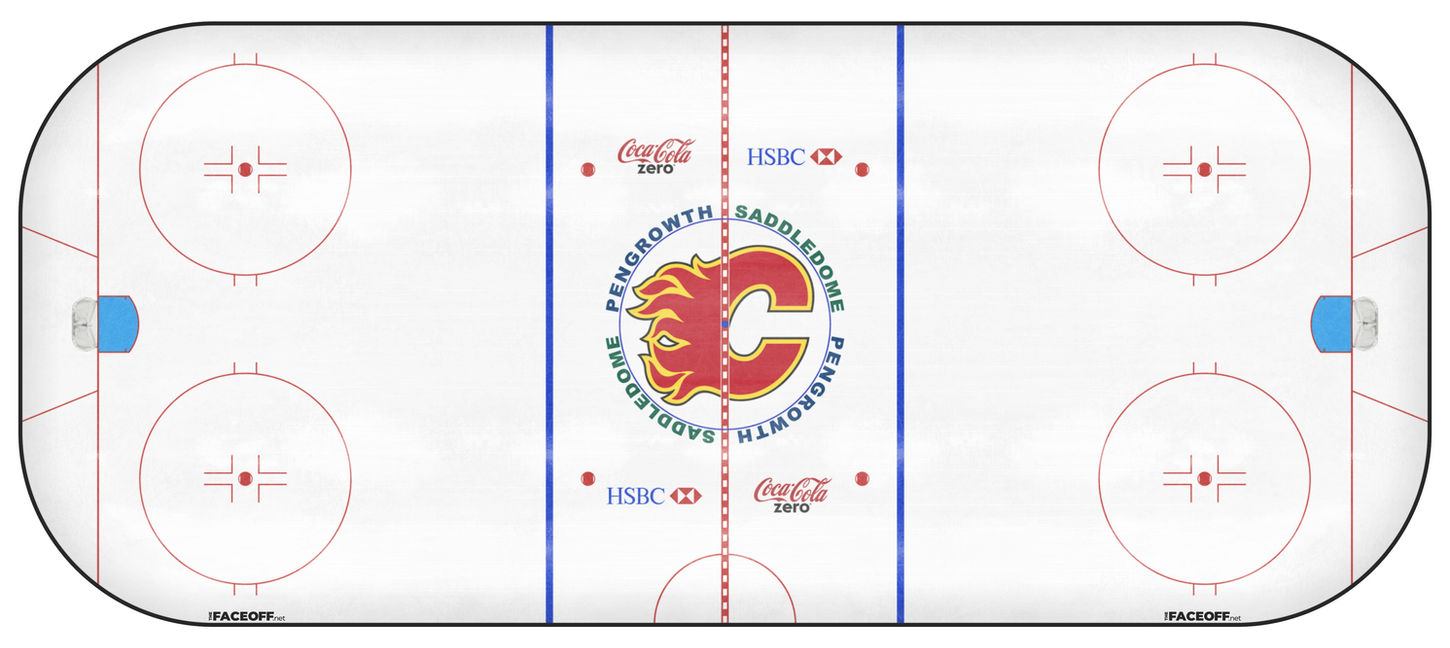 Calgary Flames 2007 Playoffs