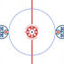 Edmonton Oilers 1990 Playoffs