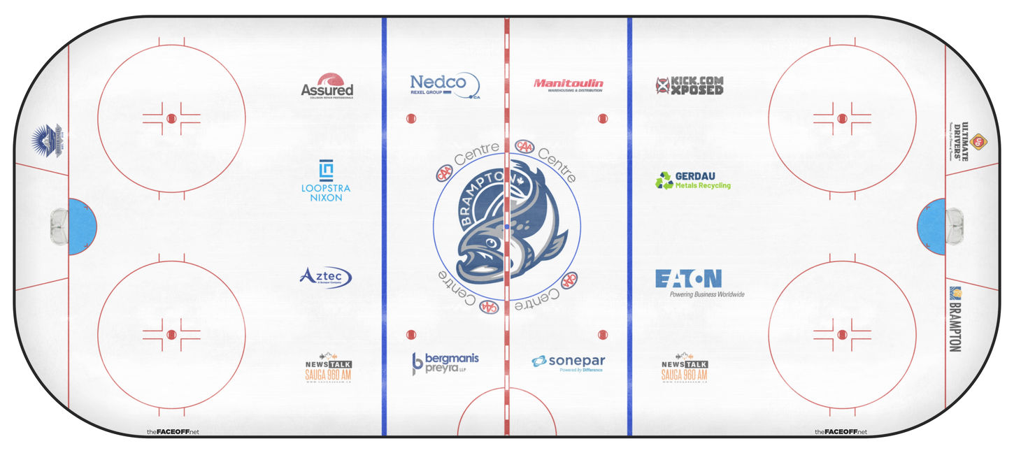 Brampton Steelheads 2025