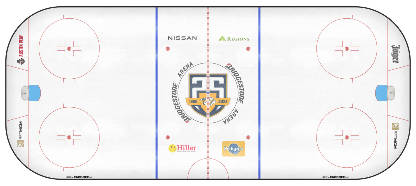 Nashville Predators 2024