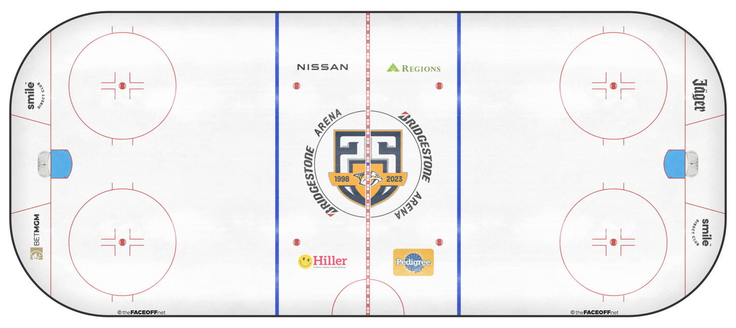 Nashville Predators 2024