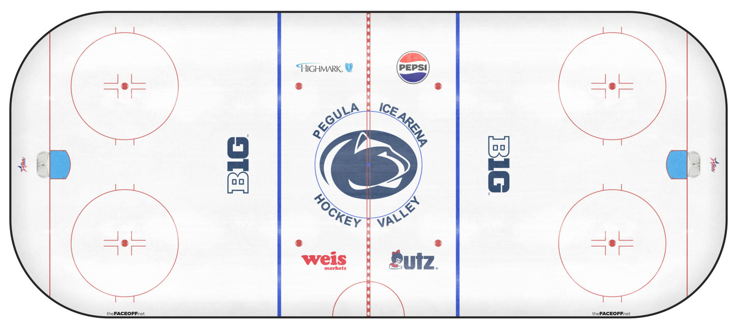 Penn State Nittany Lions 2024