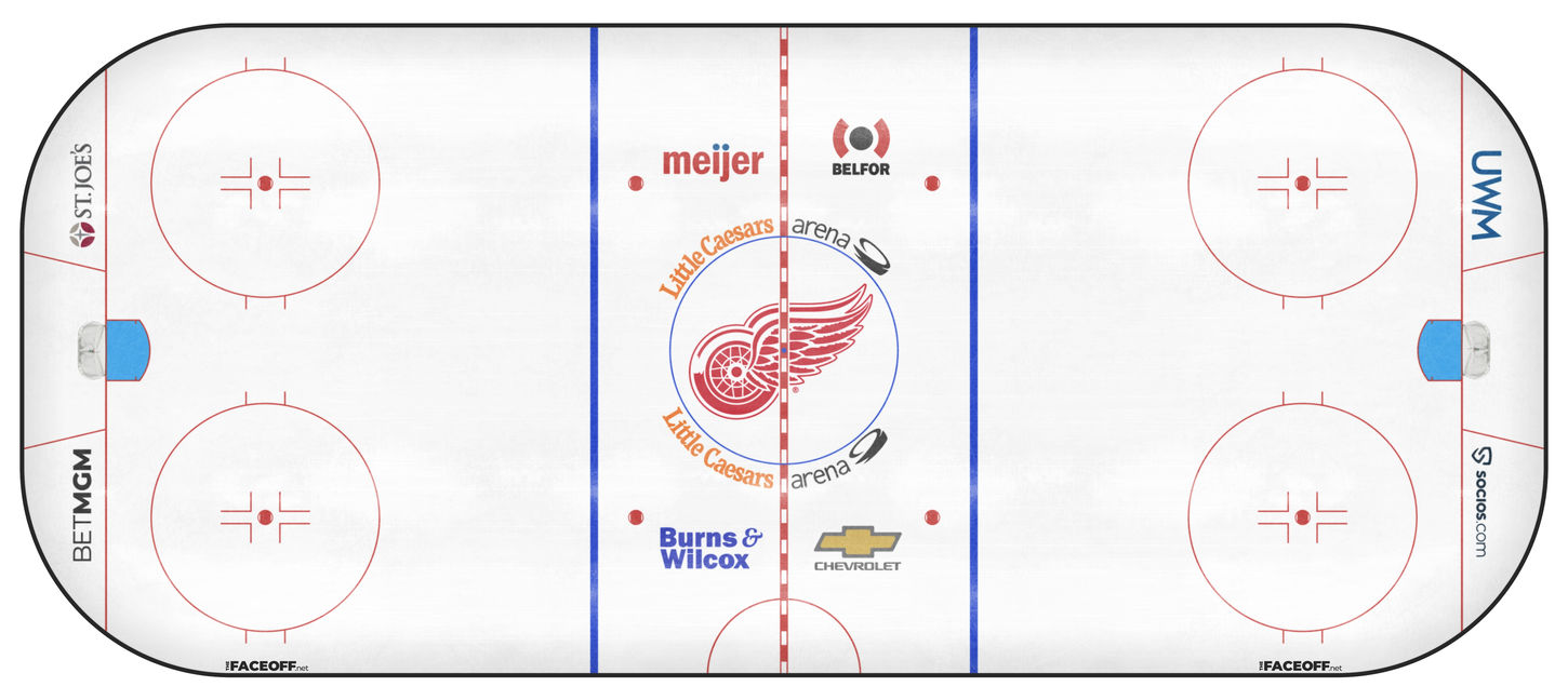 Detroit Red Wings 2022