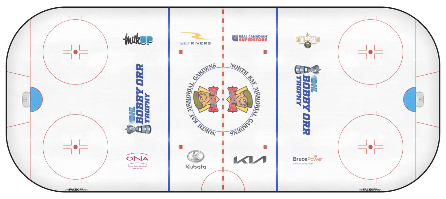 North Bay Battalion 2023 Playoffs