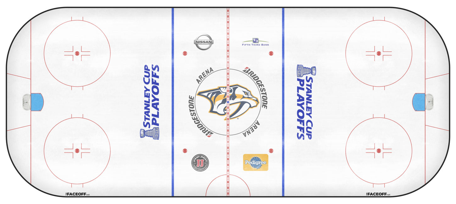 Nashville Predators 2017 Playoffs