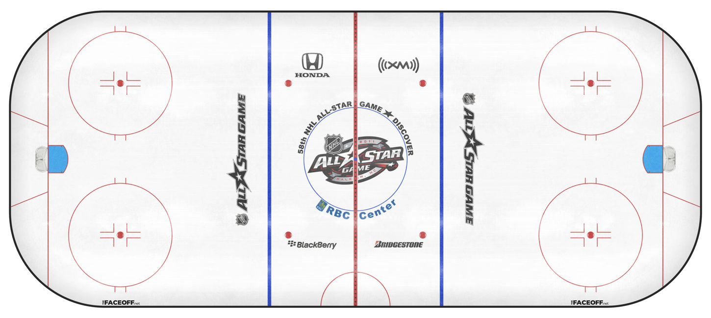 NHL All Star Game 2011 - Carolina