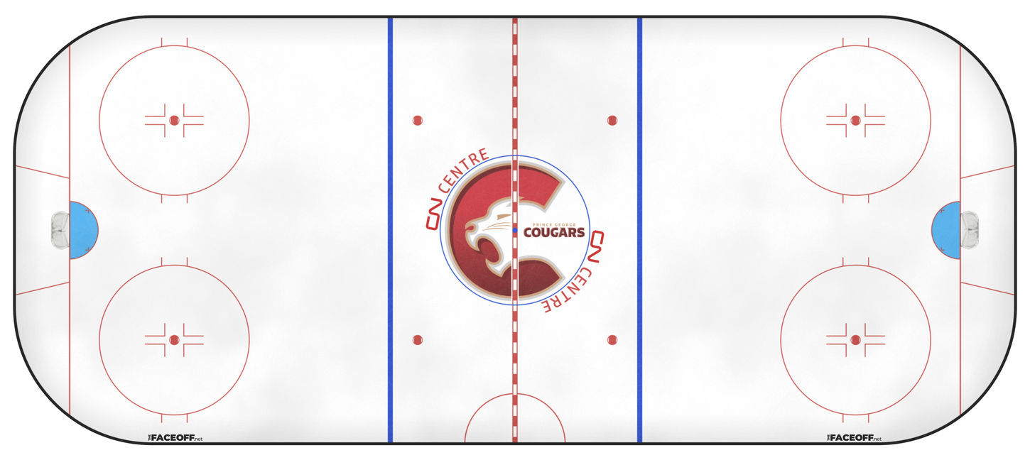 Prince George Cougars 2019