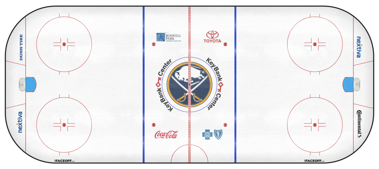 Buffalo Sabres 2019