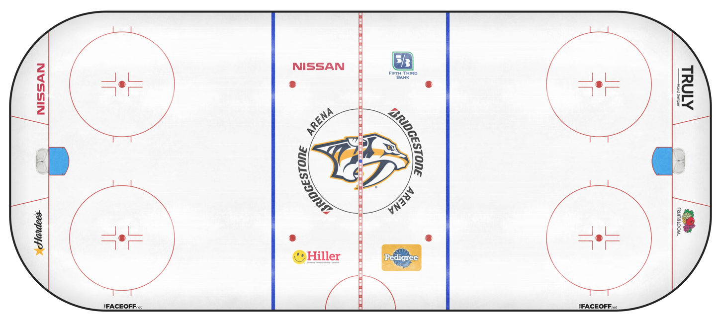 Nashville Predators 2020