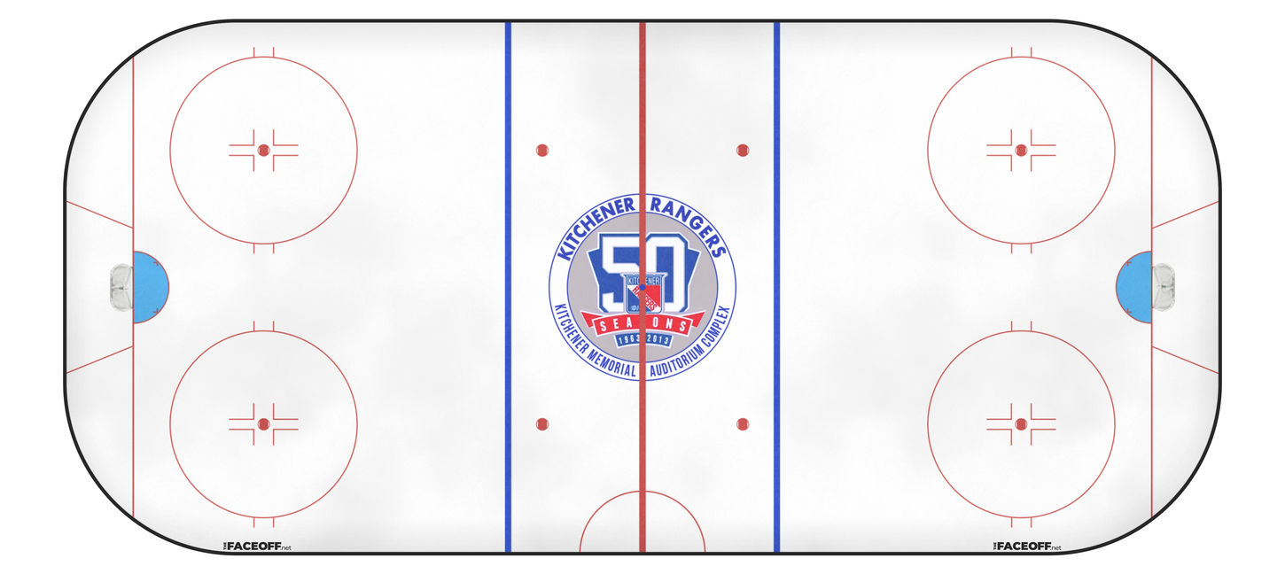 Kitchener Rangers 2013