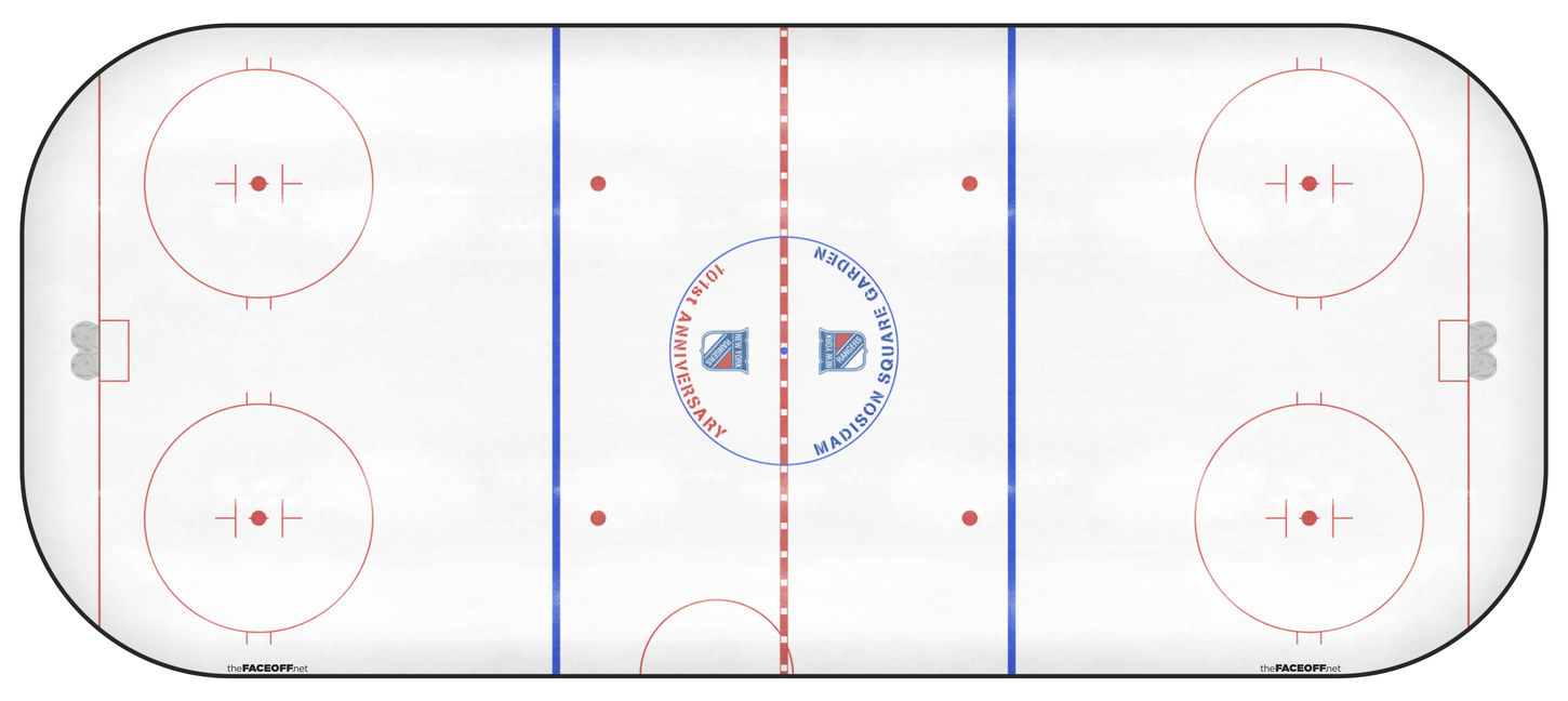 New York Rangers 1981 Playoffs