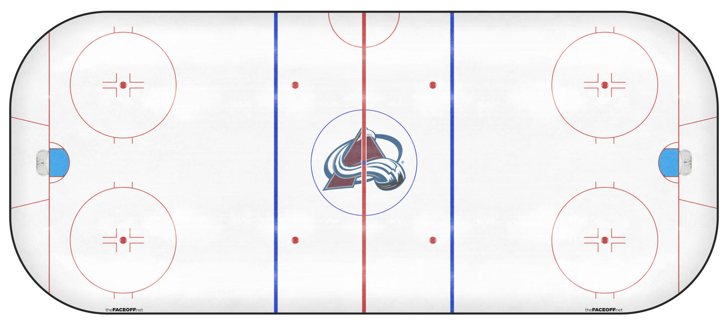 Colorado Avalanche 2022 Practice Rink