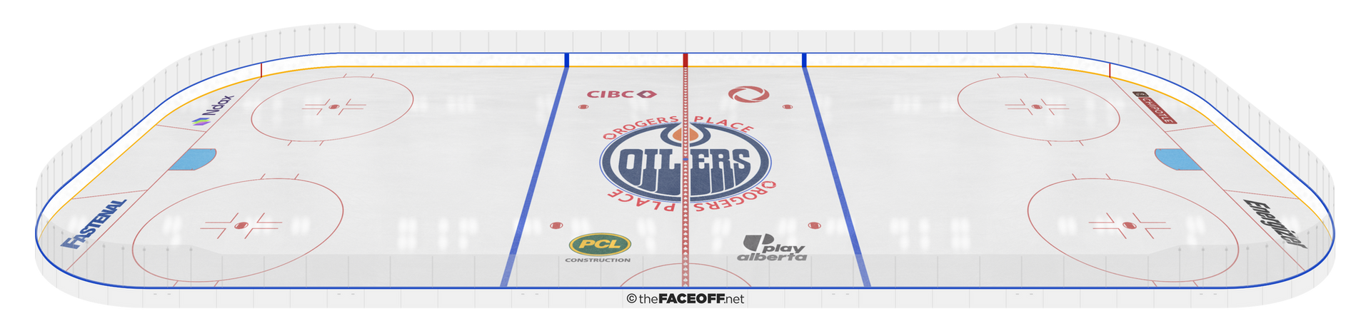 Edmonton Oilers 2026 Playoffs