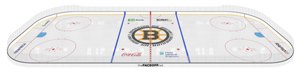 Boston Bruins 2026 Practice Rink