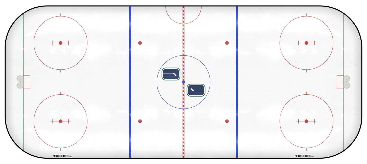 Vancouver Canucks 1971