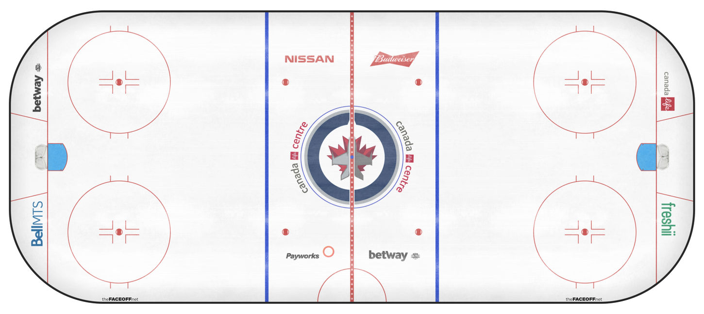 Winnipeg Jets 2022