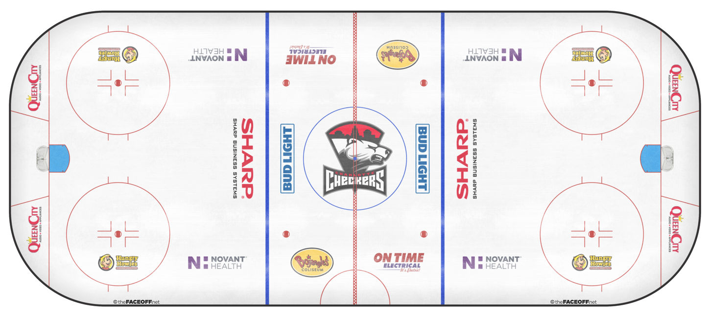 Charlotte Checkers 2026