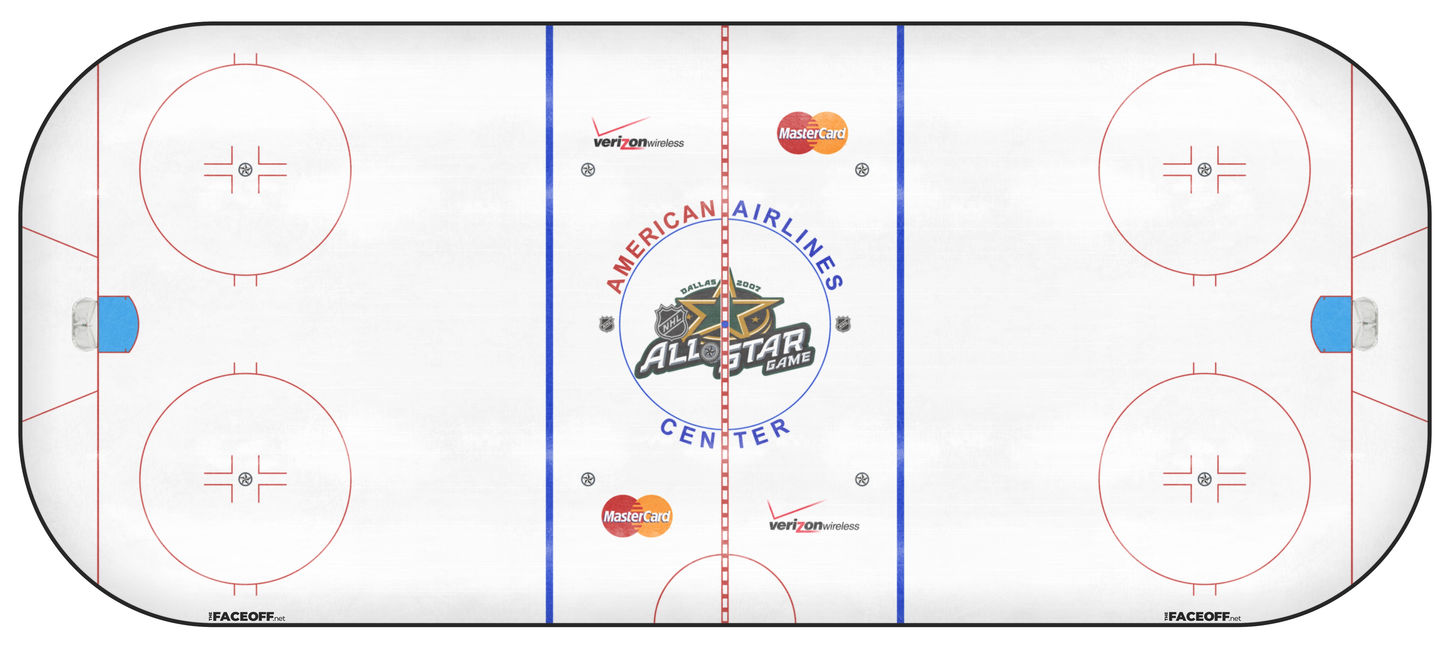 NHL All Star Game 2007 - Dallas