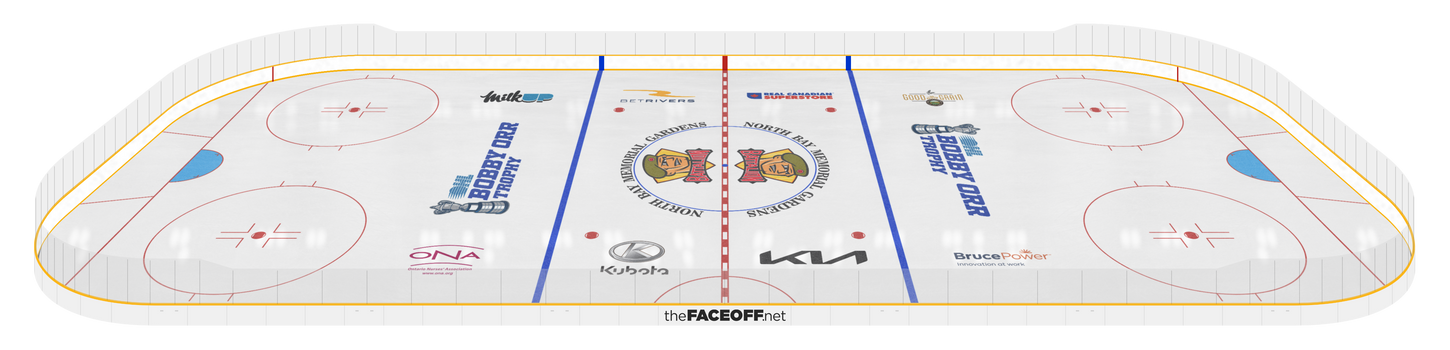 North Bay Battalion 2023 Playoffs