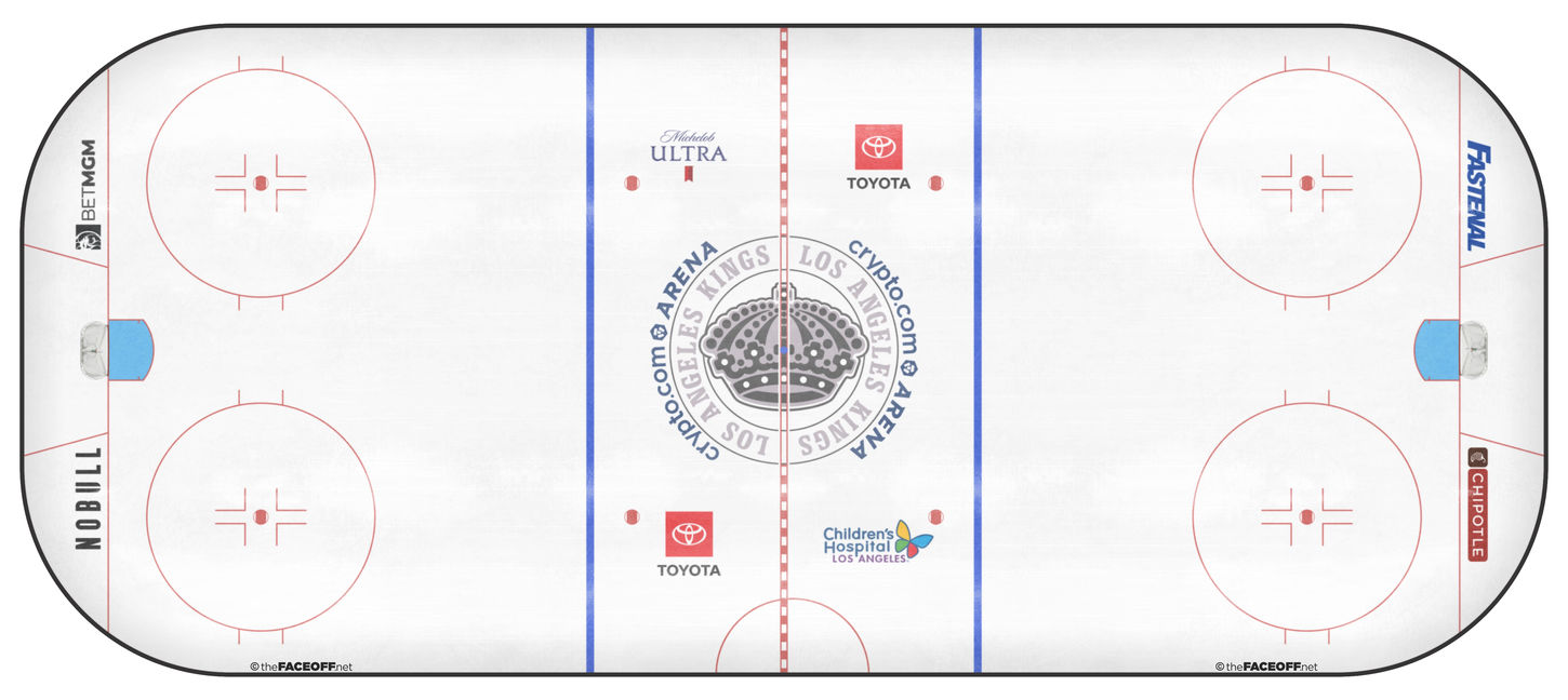 Los Angeles Kings 2026 Playoffs