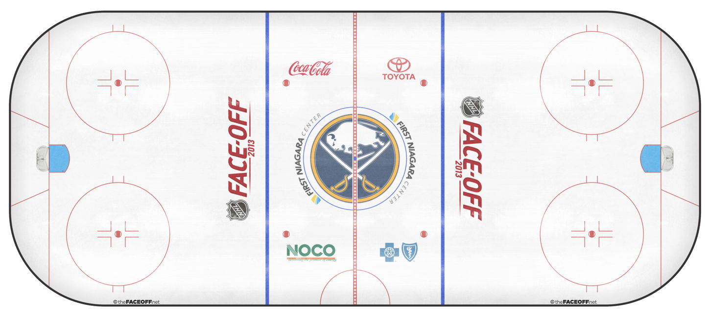 Buffalo Sabres 2014