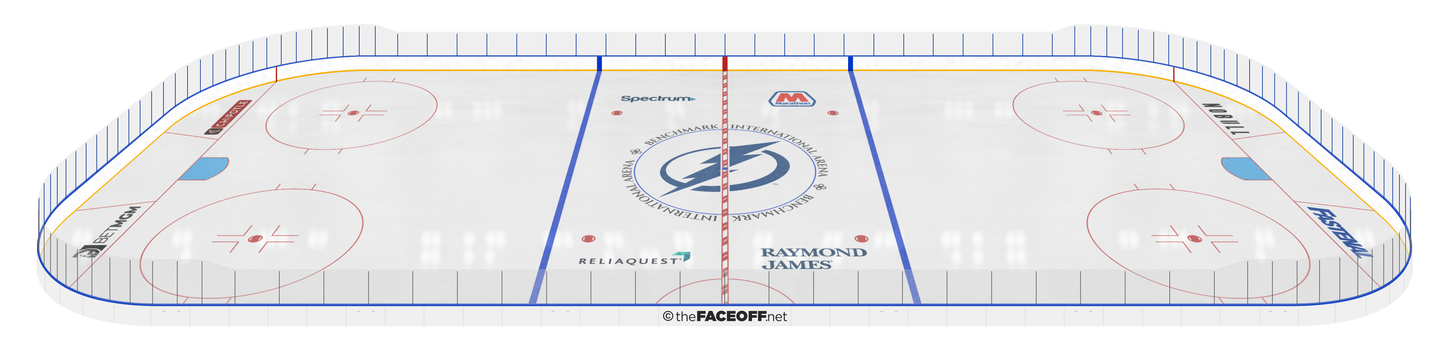 Tampa Bay Lightning 2026 Playoffs