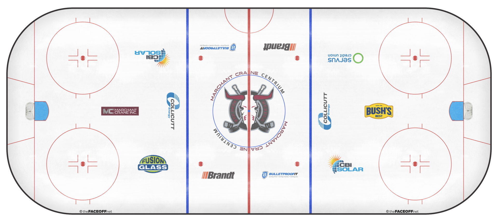 Red Deer Rebels 2026