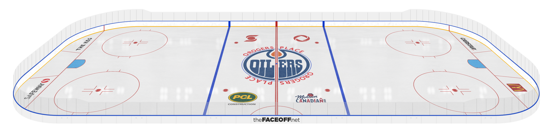 Edmonton Oilers 2022