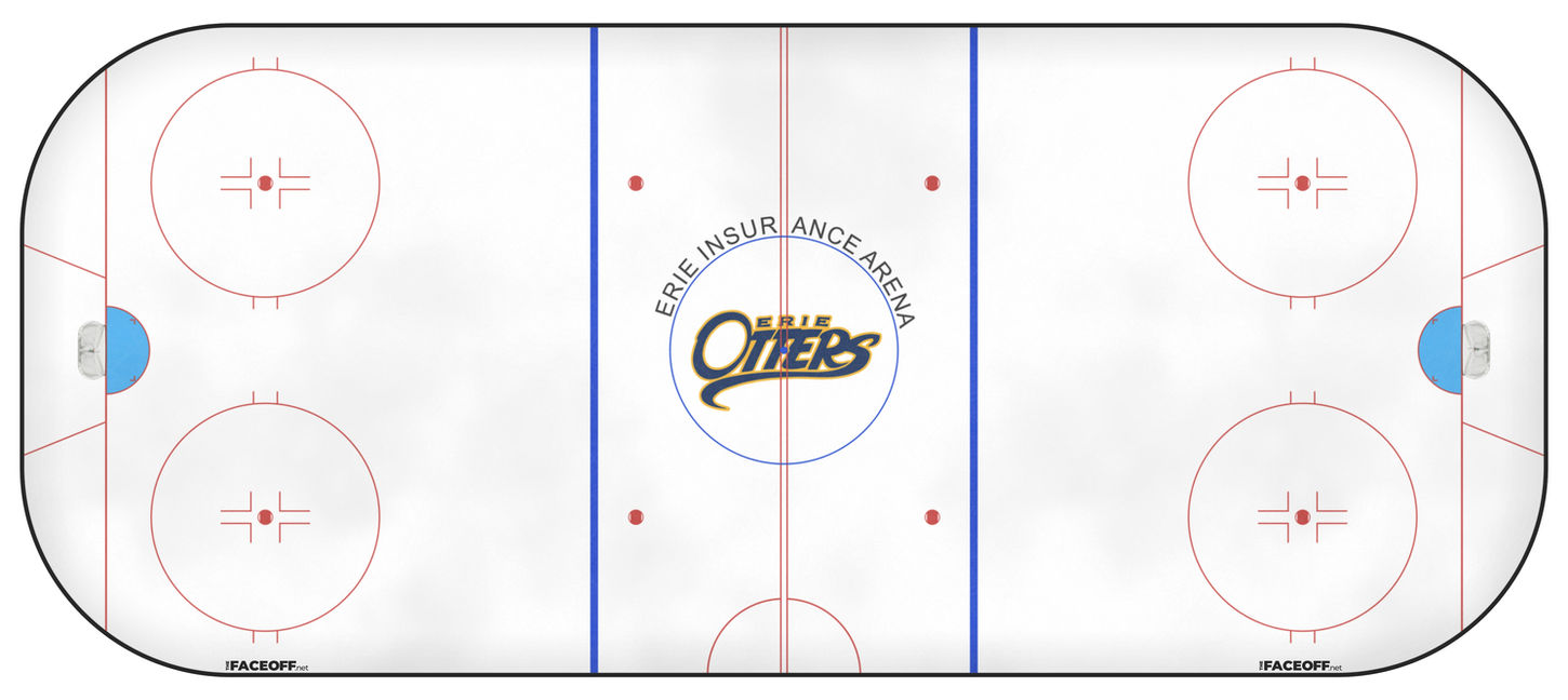 Erie Otters 2014