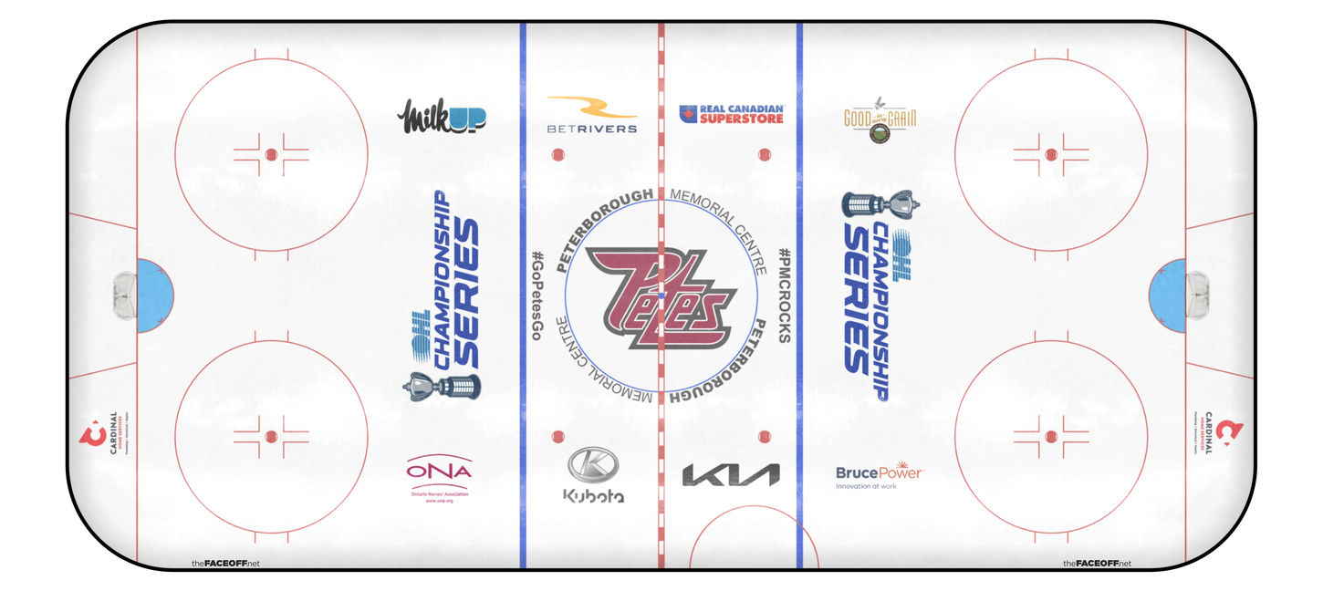 Peterborough Petes 2023