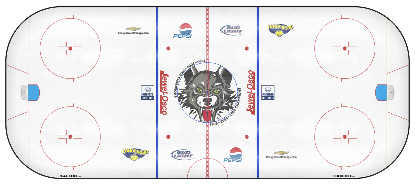 Chicago Wolves 2007