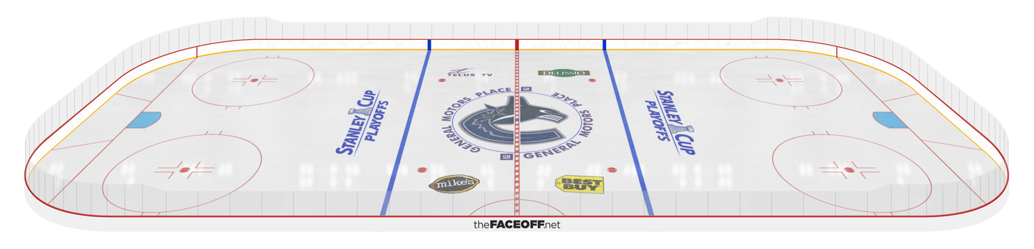 Vancouver Canucks 2010 Playoffs