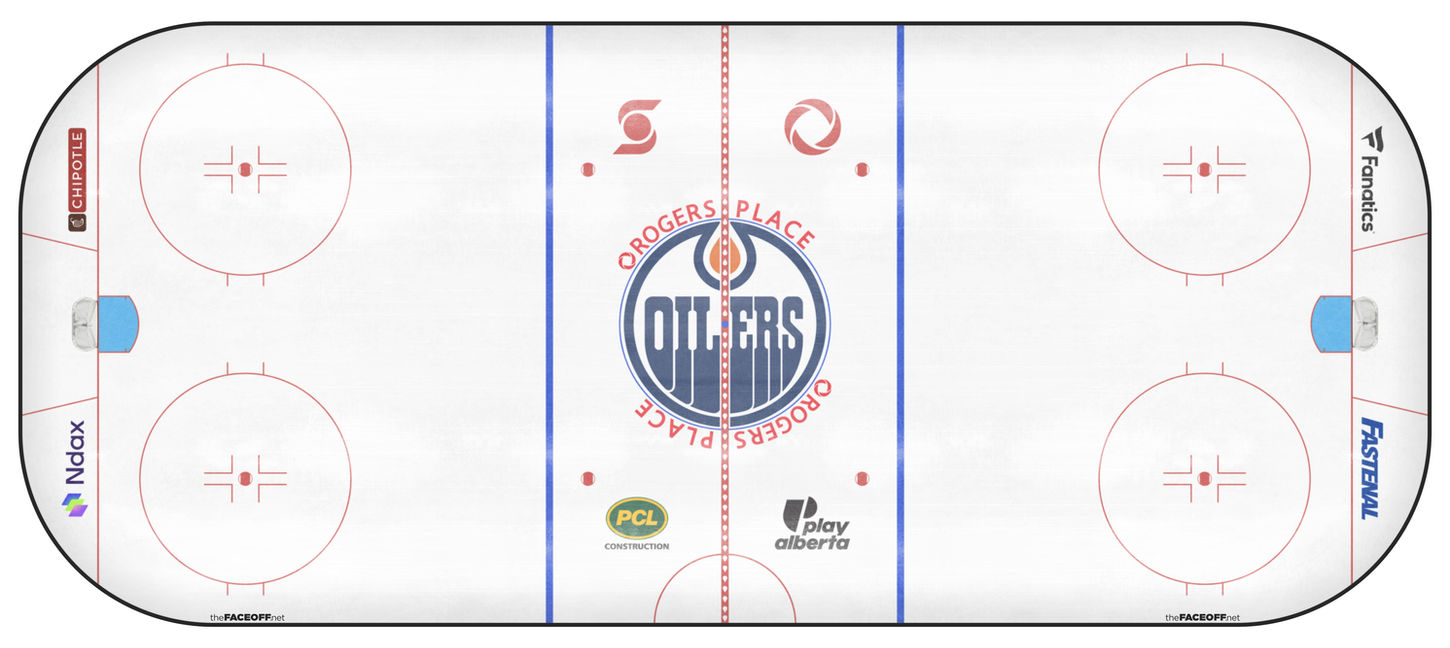 Edmonton Oilers 2025 Final